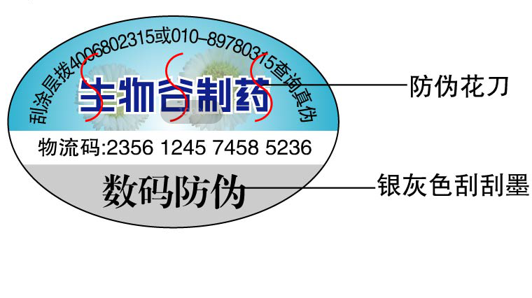 电码羞羞视频在线观看网站标签是什么 怎么做?