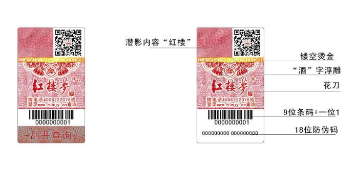 二维码羞羞视频在线观看网站标签可以实现哪些羞羞视频在线观看网站功能?