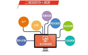 饮料羞羞视频在线观看网站溯源系统具有哪些功能和优势?