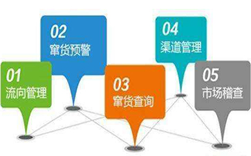 羞羞黄色网站免费下载对企业的价值