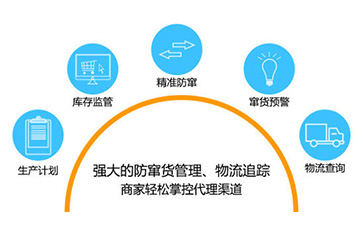 如何实现二维码羞羞视频在线观看网站防窜货?可以带来哪些优势特点?
