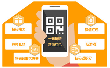 一物一码促销系统可以实现哪些功能优势?