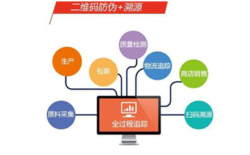 定制二维码羞羞视频在线观看网站溯源系统可以带来哪些优势价值?