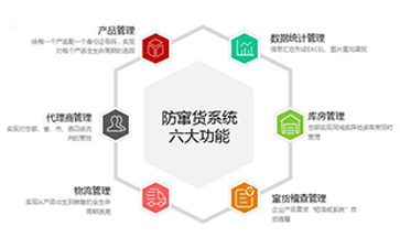 羞羞黄色网站免费下载可以解决哪些问题,具有哪些优势?